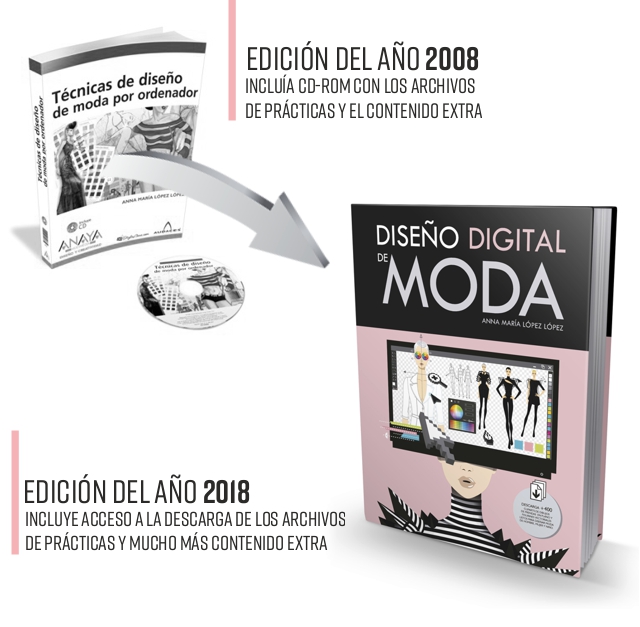 Comparativa con el libro Tecnicas de Diseño de Moda por Ordenador